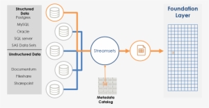 Potential Savings Of ~1 Million Hrs On A Big Data Project - Emmy -- Black And White Grid, Black And White, Gri...
