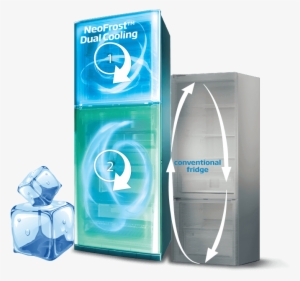 Get Twice The Cooling And Twice The Freshness With - Refrigerator