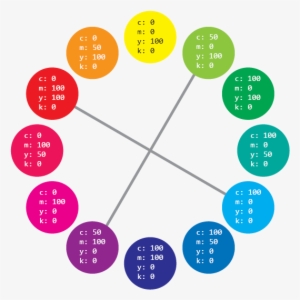 Color Wheel - Color Palette Color Wheel Logo Design