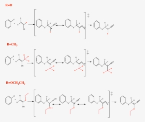 Captodative Effect - Writing