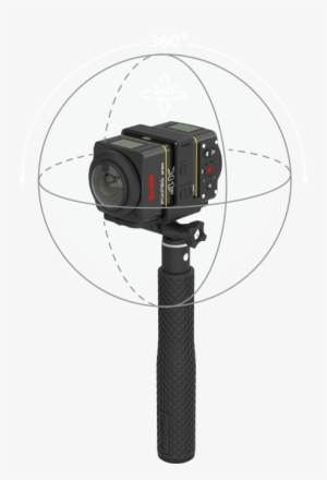 360-camera - Gimbal For 360 Camera