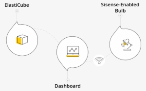 To Set Up Your Sisense Enabled Bulb, You Need 1 Elasticube, - Illustration