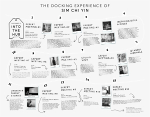 Netwerkkaart Chiyin - Network Interface Controller
