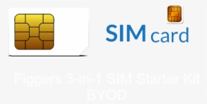 Figgers 3 In 1 Sim Card - 3in1 Sim Card