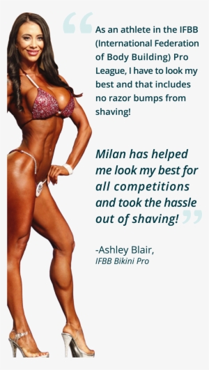 Benefits Of The Unlimited Package For Bodybuilders - Fitness And Figure Competition