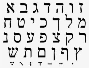 Hebrew Alphabet - Hqrp Hebrew Keyboard Stickers Red Letters For All Pc