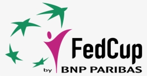 Davis Cup