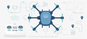 A Beginner's Guide To Multirotor Systems & Flight Proficiency - Do Drones Fly So High