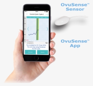 App And Sensor Predict1 Hand - Germguardian Smart Elite 4-in-1 True Hepa Purifier