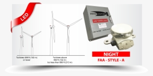 Day And Night News Channel