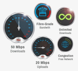 Speedometer Lens Effect Min - Lens Flare