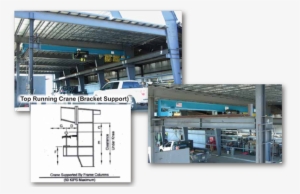 Metal Building Top Running Crane - Building