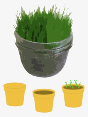 Backgrounds 1423861730 Grass Activity - Flowerpot