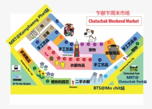 I Want To Visit The Market And Buy The Best Products - Chatuchak Weekend Market
