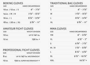 Hand Icon, Glove Chart - Combat Sports Pro Style Mma Gloves, Orange