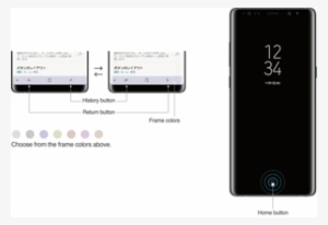 Pressure Sensitive Home Button - Smartphone