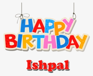 Free Png Ishpal Happy Birthday Balloons Name Png Png - Happy Birthday Jane