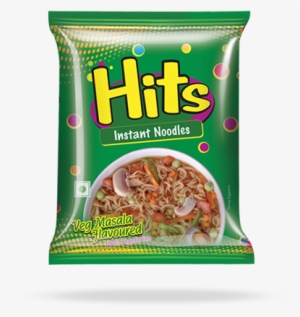 Product Detail - Food