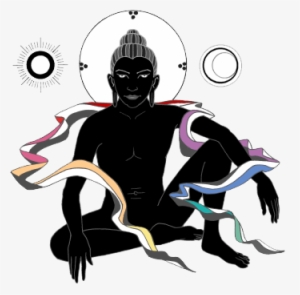 Definition Of A Buddha Brat ~ It Is An Enlightened - Buddha Brats