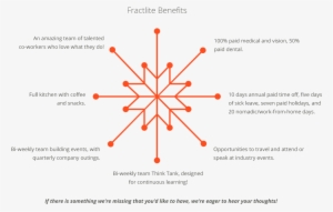 Free Namaste Hands Png - Portable Network Graphics