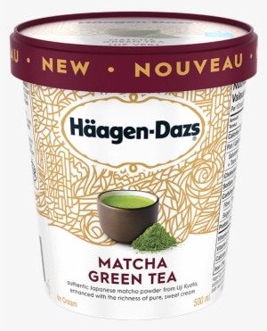 Alt Text Placeholder - Haagen Daz Matcha Green Tea