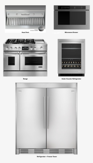 Give That Niche - Jennair Jdrp548wp 48" Pro-style Dual-fuel Range With