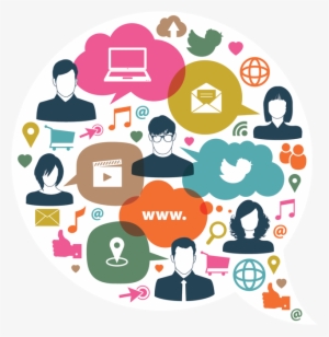 Social Media Solutions For Your Business - Social Media
