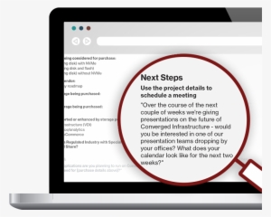 Leave A Comment - Sales