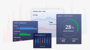 Unlock Data To Optimize Your Contact Center - Twilio