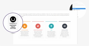 Umbraco Certified Gold Partner2 - Umbraco