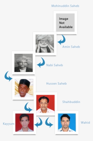 Sitarmaker - Hearing