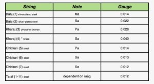 Inevitably Entangle Themselves Over The Years Buying - Number