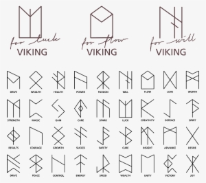 Viking 1914 Visual Identity Design Dynamic Logo Design - Freelance Graphic Designer Logos