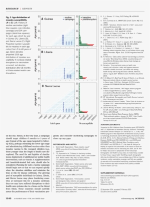 Nacional Monte De Piedad