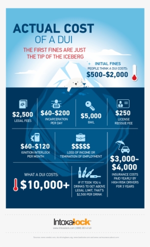 Actual-cost - Flyer