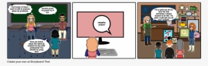 User Story-bindi Malik - Cartoon