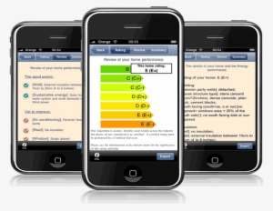 The Kill A Watt Is A Green-geek Favorite, But It's - Iphone