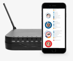 Now This Next Tech Gadget Is Awesome - Kindera - Wifi Hub With Parental Control Made