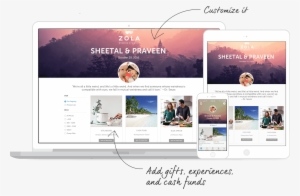 Be Organized - Blue Apron 2-person Meal Plan