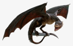 Report Abuse - Dragon Cgi
