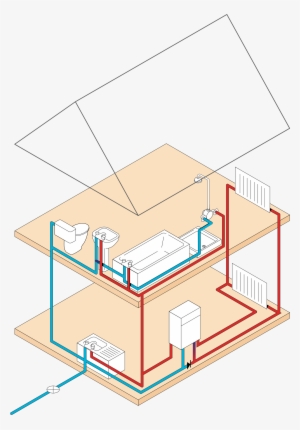 Mains Pressure Combination Boiler - Shelf
