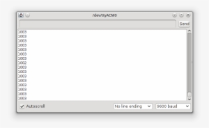 Bright White Light - Wikimedia Commons