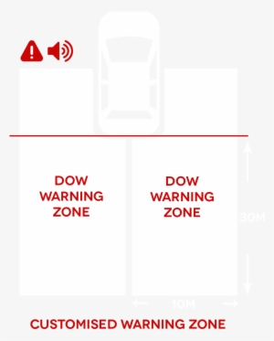 Door Opening Warning
