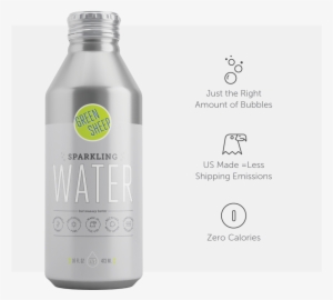 Green Sheep Sparkling Eco-friendly Bottled Water Aluminum - Green Sheep Sparkling Water
