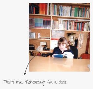 Miriam Ballesteros Teacher - Teacher