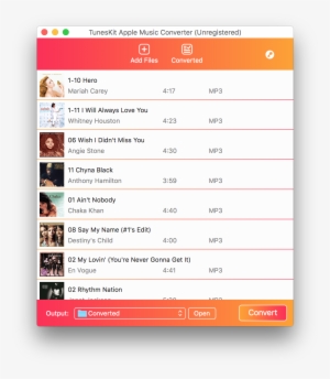 Apple Music List Mac - Digital Rights Management