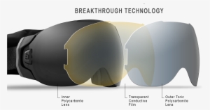 Abomcom Fog Free Ski Goggles - Oval