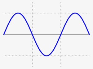 Sine Wave - Sine Wave Png
