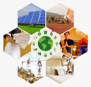 Overview - Renewable Energy And Resources