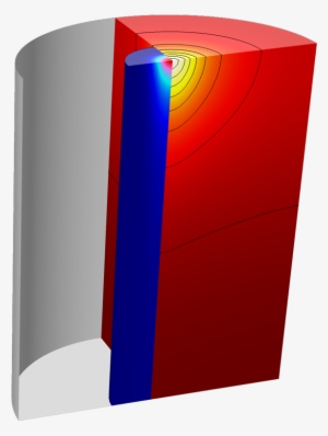 3d Model Of Laser Heating - Laser